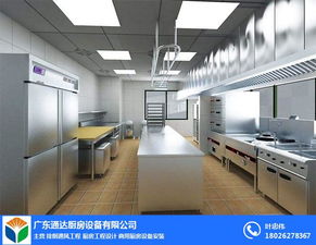 越秀區(qū)餐廳廚房通風(fēng)工程價(jià)格探析 以廣東通達(dá)室內(nèi)裝飾工程為例