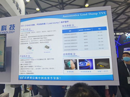 國產汽車芯片崛起 MCU、功率器件、網(wǎng)通與存儲芯片全面突破，驅動產業(yè)新格局